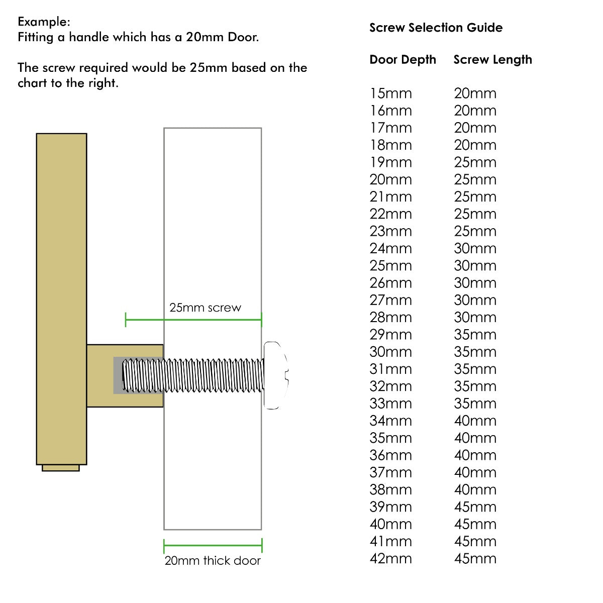Brass Screws - 30mm
